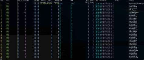 Image result for Full Linux Tui