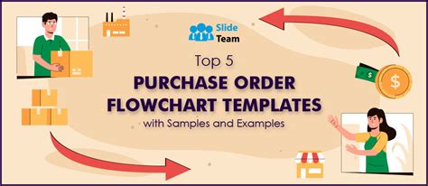 Image result for Purchase Order Management System Flowchart