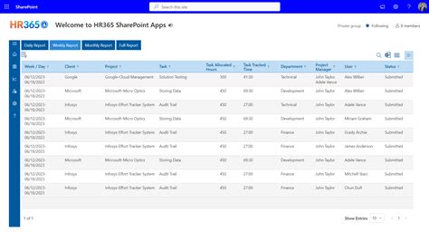 Image result for Microsoft Time Tracking