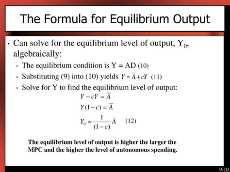 Image result for Equilibrium Output Graph