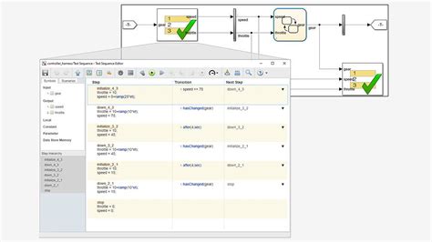 Image result for Test Sequence in MATLAB