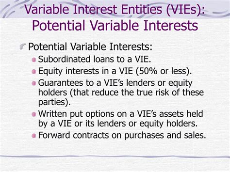 Variable of Interest Examples に対する画像結果