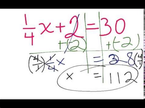 Image result for Solving Two-Step Equations with Fractions