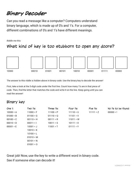 Image result for Trinary Decoder