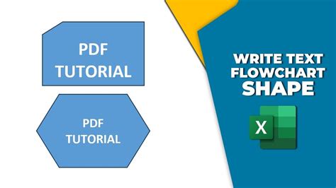 Image result for Conversion of Text Flow Chart to Normal Flow Chart