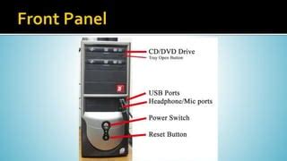 Image result for Parts of the Front View of System Unit Computer
