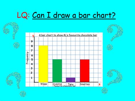 Image result for Bar Graph Drawing