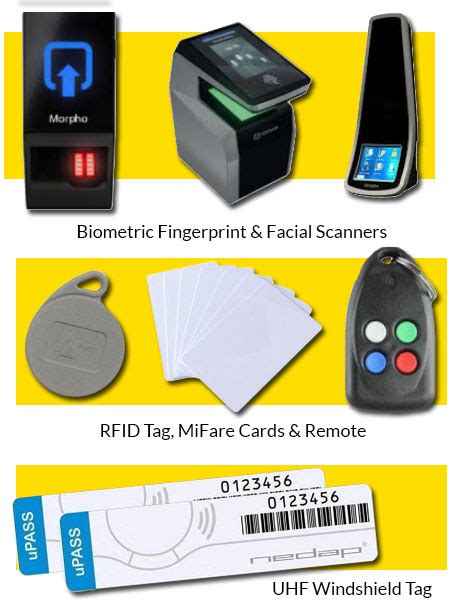 Image result for Device Access Control Software