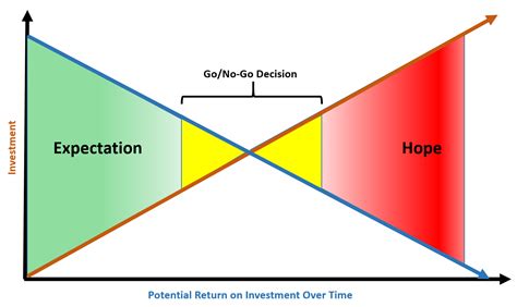 Toradh íomhá ar Fail Small