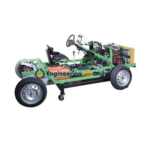 Afbeeldingsresultaten voor Functional Model Engineering