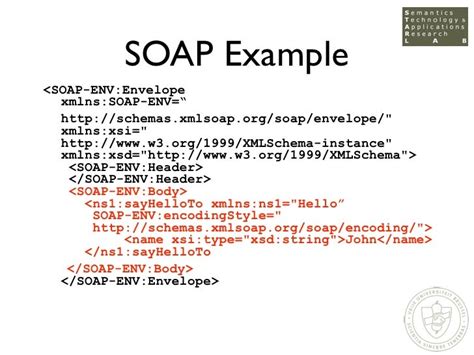 Image result for Sample SOAP/XML