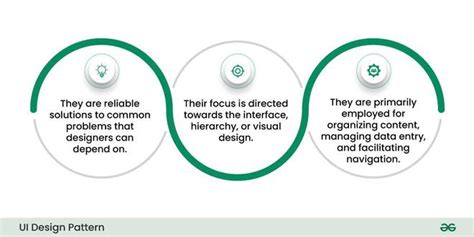 Image result for Check Pattern for UI