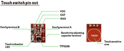 Image result for How to Use Arduino Touch Sensor Ttp223