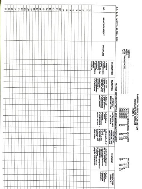 Image result for Classification Form