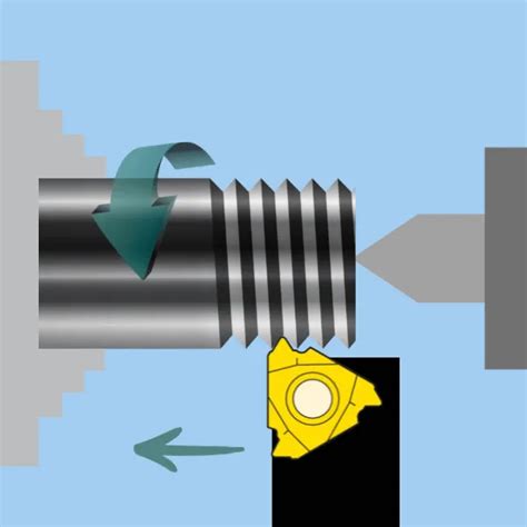 Image result for M18 Left Hand Thread