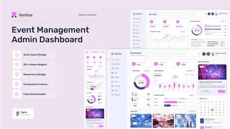 Toradh íomhá ar Module Arrangement UI