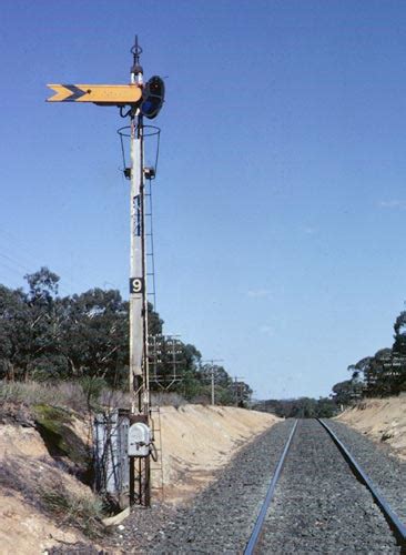 Image result for Distant Signal Normal Position