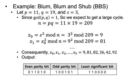 Image result for Random Number Generation in Cryptography