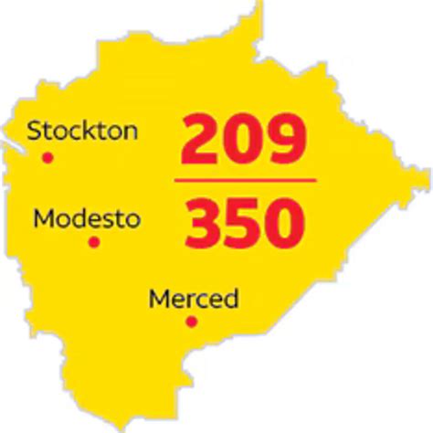 Image result for 209 Area Code