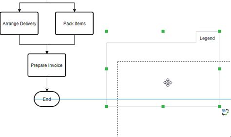 Image result for Color Legend Depth Chart