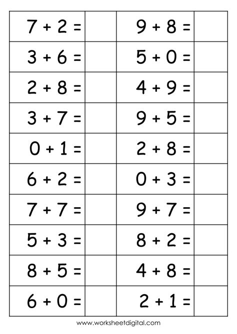 Image result for Math 1 Digit Addition Worksheets