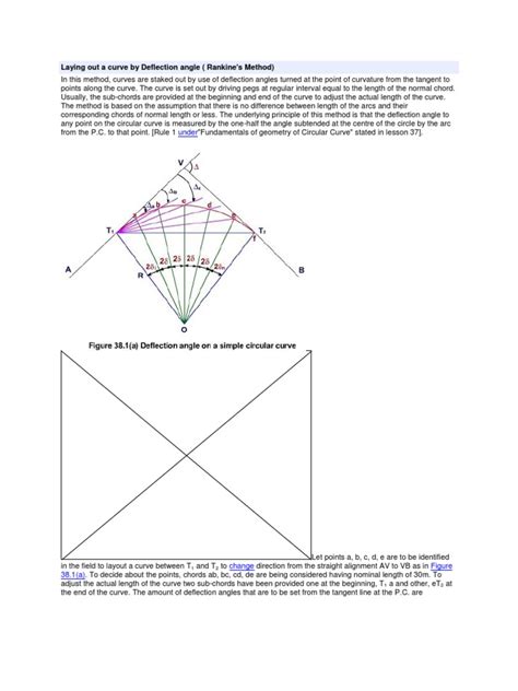Deflection Angle Horizontal Curve に対する画像結果