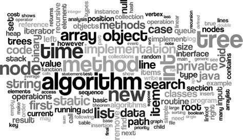 Image result for Data Structures and Algorithm Wallpapers for Laptop