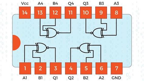 Afbeeldingsresultaten voor Truth Table 4 Variables