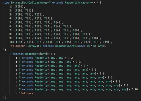 Afbeeldingsresultaten voor React TypeScript Pros