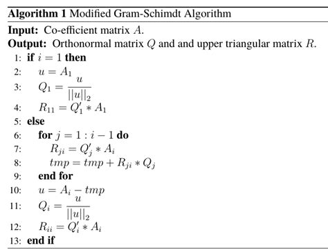 Example Solving for Least Square Problems Using QR Decomposition に対する画像結果
