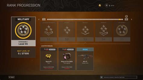 Image result for Warzone Class Chart