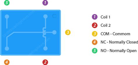 Toradh íomhá ar 1Channel Relay Module Connection with Motor