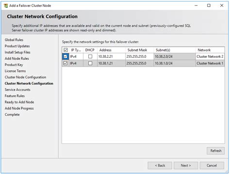 Azure Clustered File Server Performance に対する画像結果