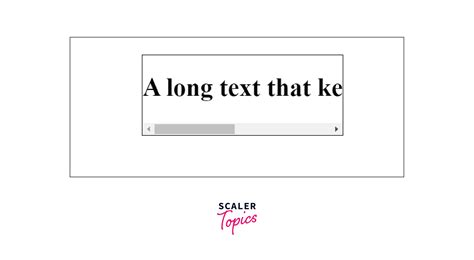 Image result for Image Overflow CSS Browser