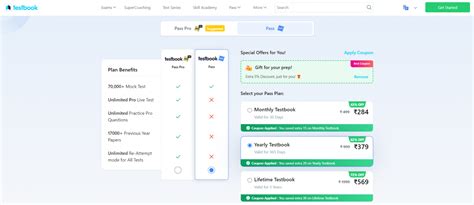 Image result for Coupon to Be Redeemed When Pass the Test
