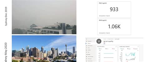 Raspberry Pi Particle Matter Meter に対する画像結果