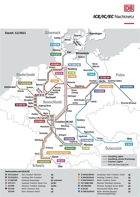 Image result for DB Thrusters