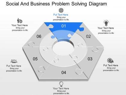 Image result for Problem Solving Model Social Work PPT