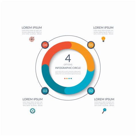 4 Part Flow Chart に対する画像結果