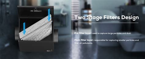 Image result for Furnace Air Filter Box