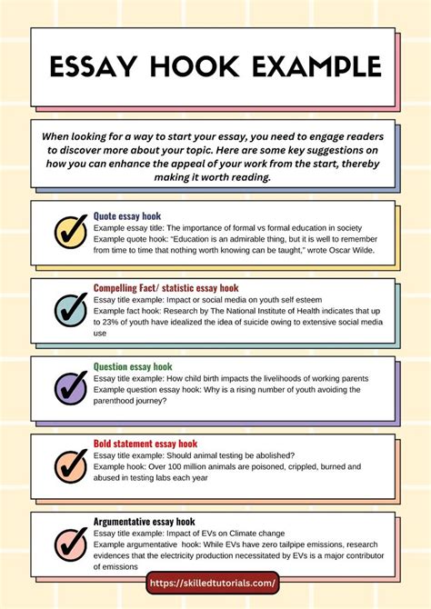 Image result for Argumentative Text Hook Example