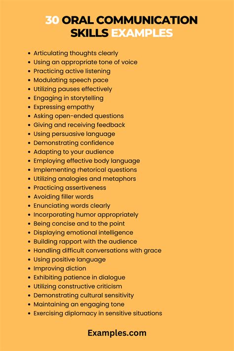 Communication Topics Examples ପାଇଁ ପ୍ରତିଛବି ଫଳାଫଳ
