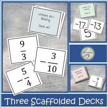 Image result for Comparing Negative Fractions