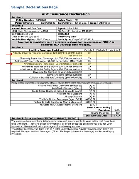 Image result for Auto Insurance Policy Number