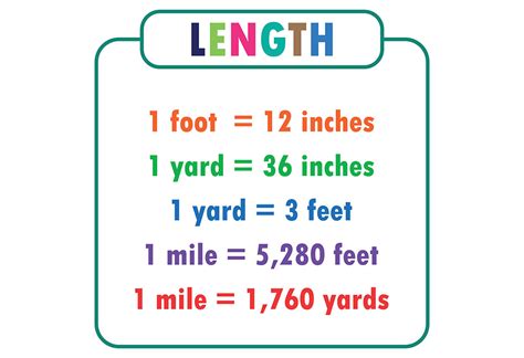 Foot Long Measurement に対する画像結果