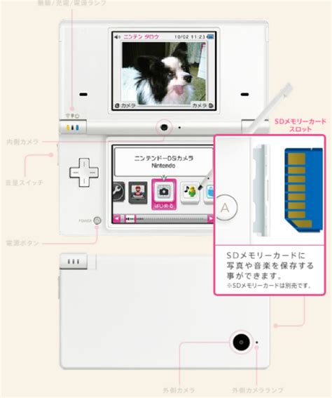 Image result for DSi Menu DS Game