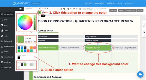 Toradh íomhá ar Performance Summary Examples