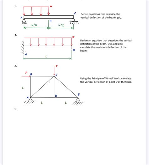 Vertical Support Deflection に対する画像結果