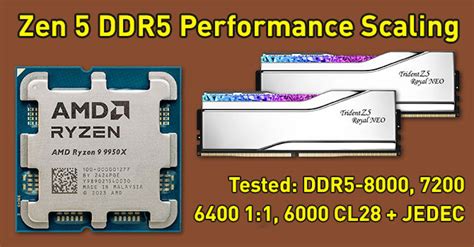 Memory Performance కోసం చిత్ర ఫలితం