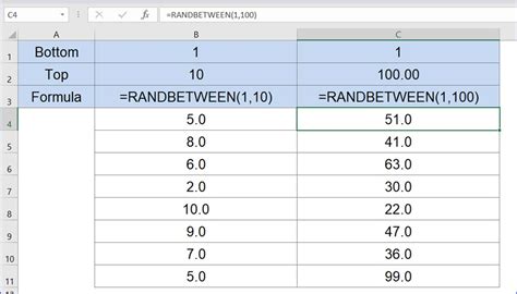 Image result for Randbetween Excel Function